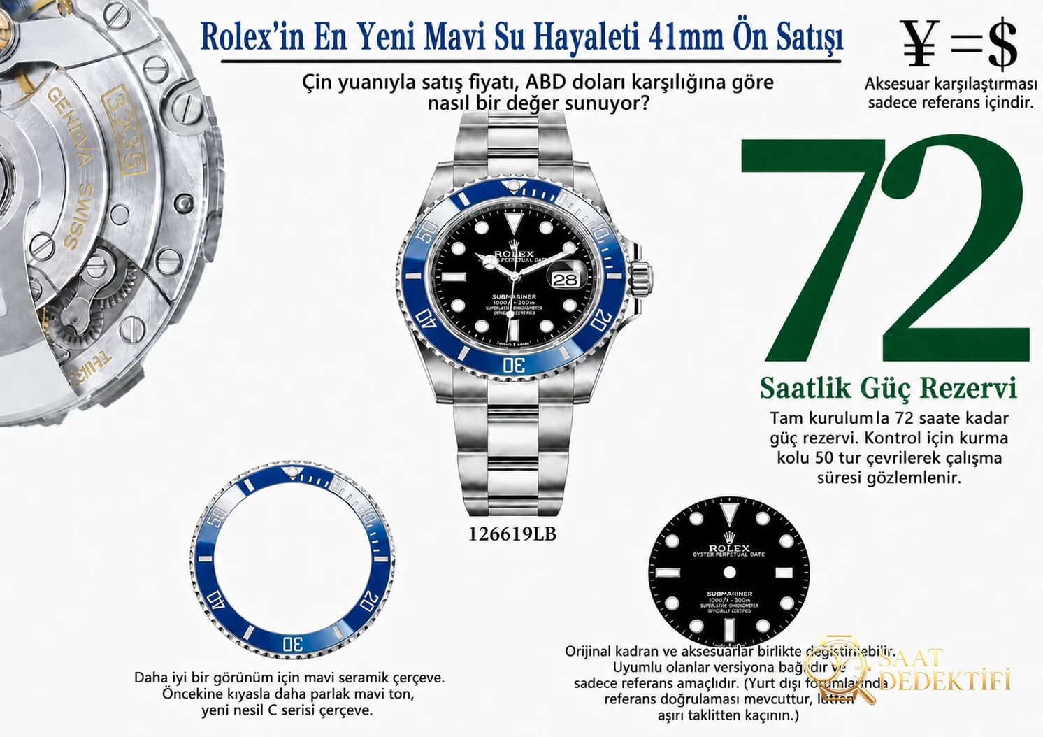 Rolex Submariner VS Factory Review – Vorderansicht und Gehäusedesign