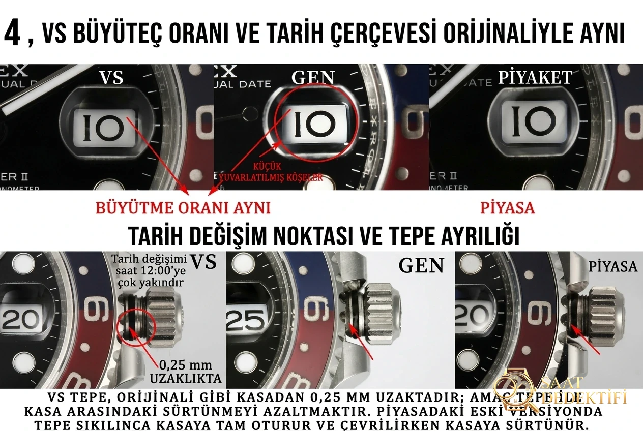 VS Factory Rolex GMT V3 Coke bezel 126710, Dandong 3285 mekanizmayla nasıl olmuş? Almaya değer mi? - Kordon Dokusu ve Dikiş Detayları