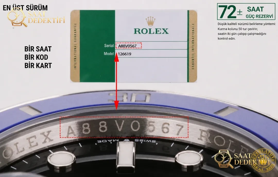 VS Factory Rolex Mavi Submariner 41 mm C Bezel 3235 Mekanizma 126619LB İncelemesi - Bilekte Duruş ve Kasa Orantısı