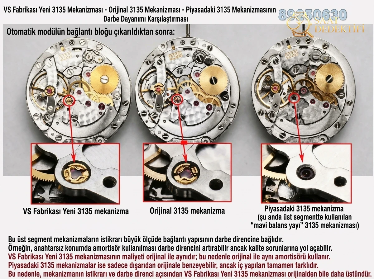 VS Factory Rolex orijinal karşılaştırması - 3135 mekanizma karşılaştırması - Bilekte Duruş ve Kasa Orantısı