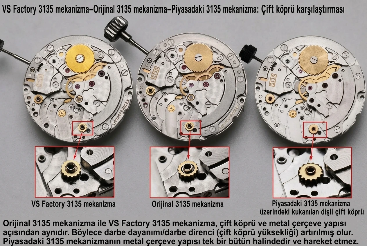VS Factory Rolex orijinal karşılaştırması - 3135 mekanizma karşılaştırması - Mekanizma Zemberek ve Balans Detayı