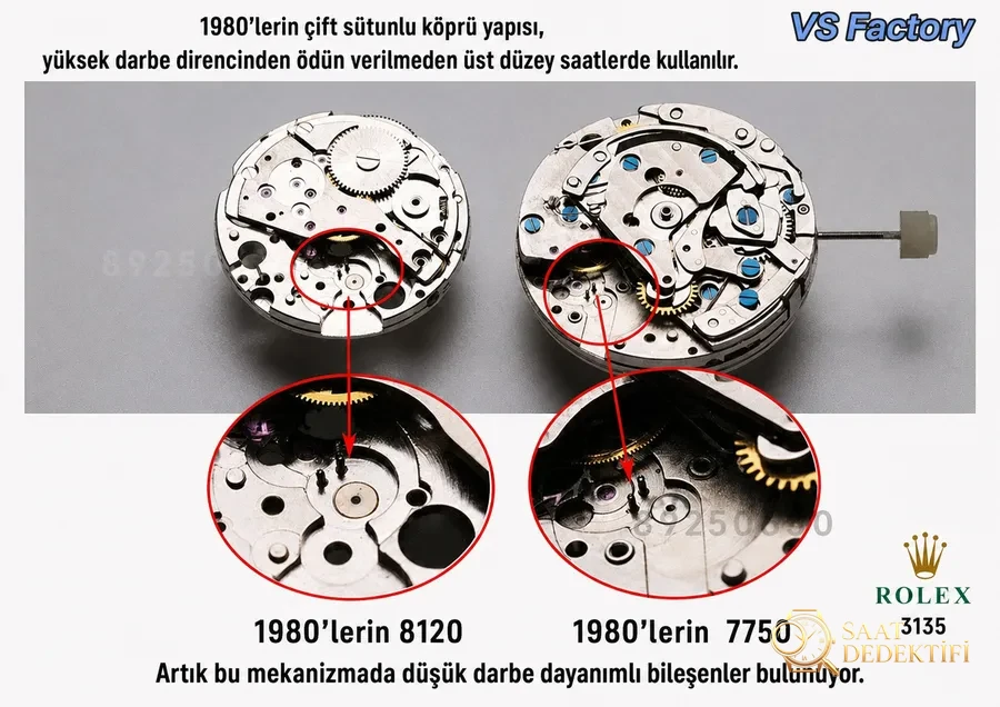 VS Factory Rolex orijinal karşılaştırması - 3135 mekanizma karşılaştırması - Genel Açı ve Estetik Duruş