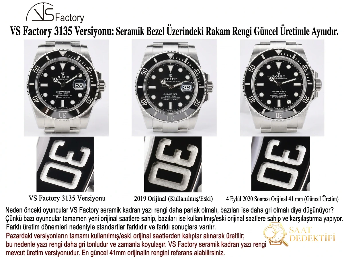 Rolex Submariner VS Factory İncelemesi - Ön Görünüm ve Kasa Tasarımı