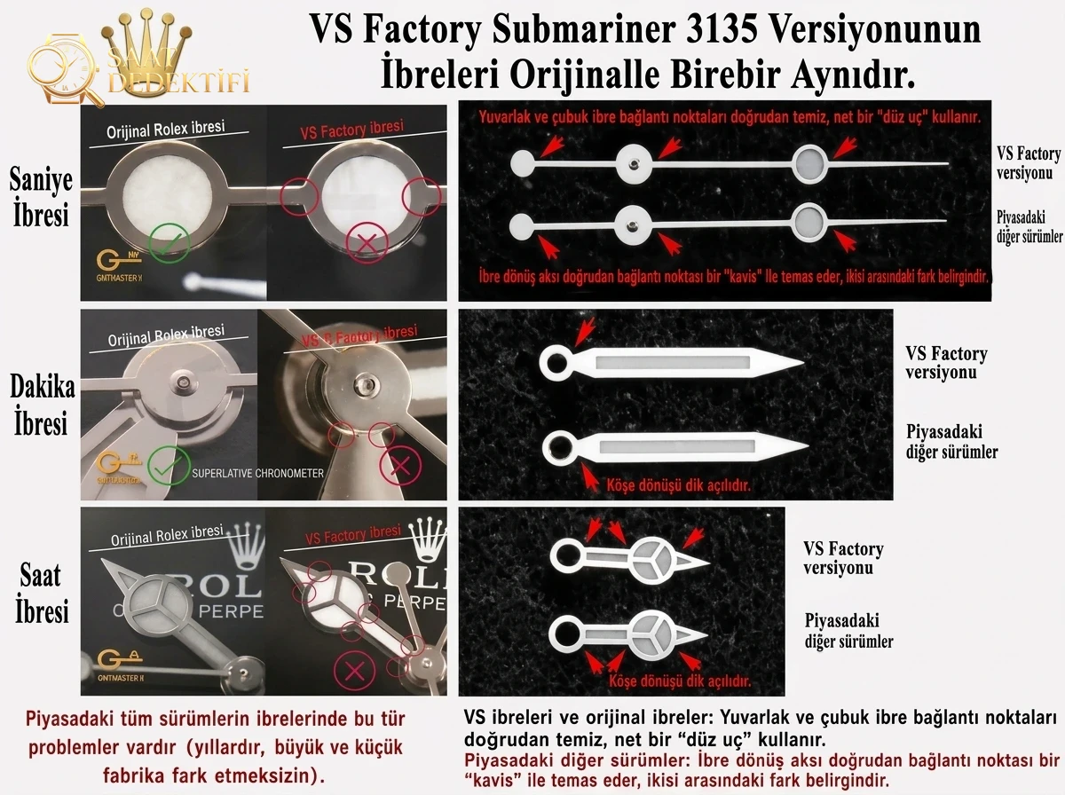 VS Factory Rolex Orijinal Karşılaştırması - Siyah Su Hayaleti (Submariner) 3135 Model - Kadran Detayı ve Bezel İşçiliği