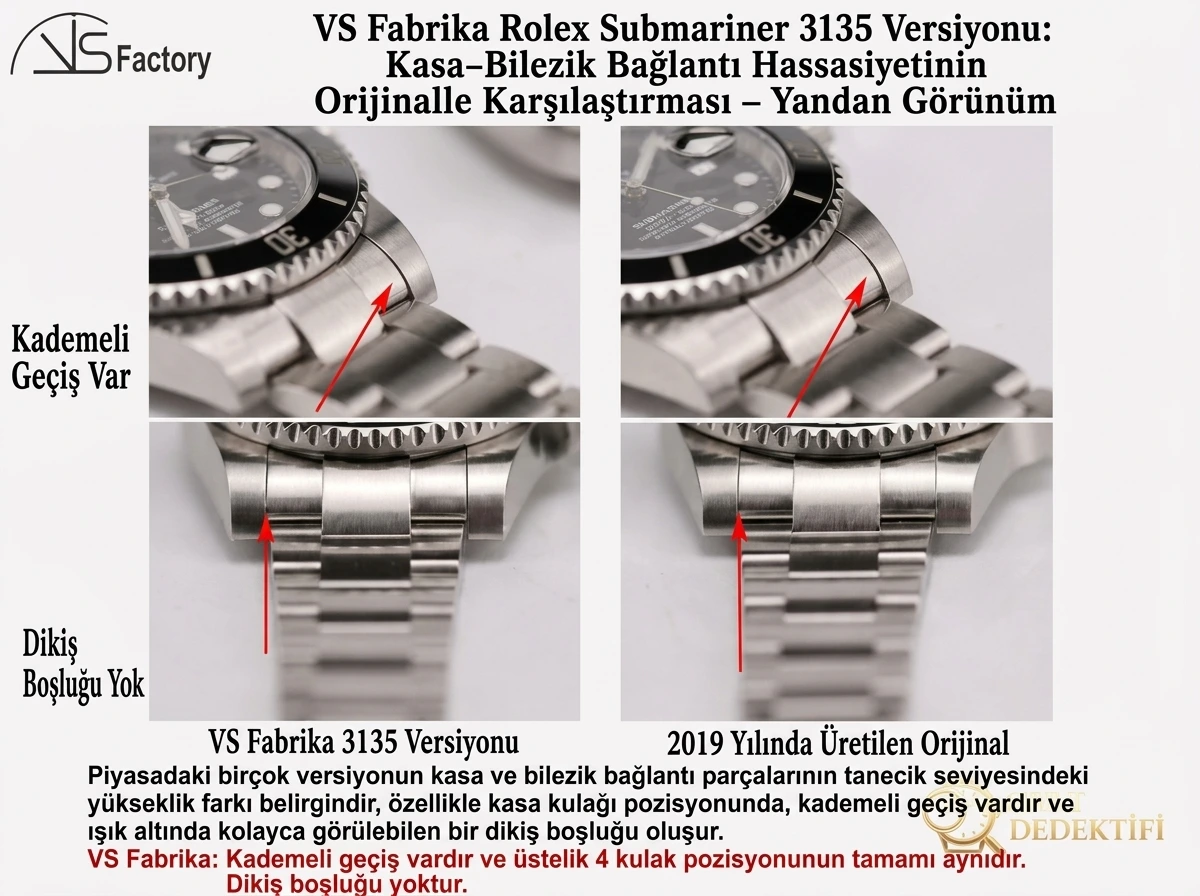 VS Factory Rolex Orijinal Karşılaştırması - Siyah Su Hayaleti (Submariner) 3135 Model - Arka Kapak ve Mekanizma Detayı