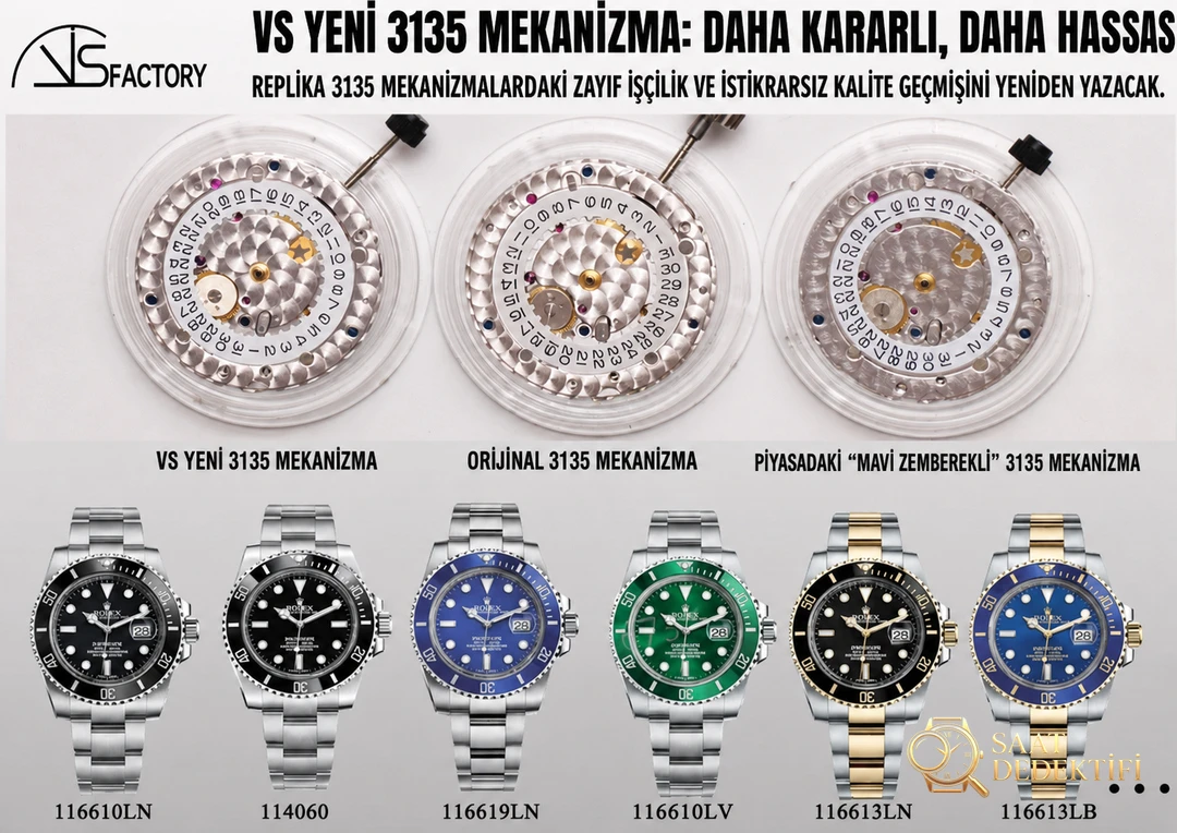 3135 mekanizma