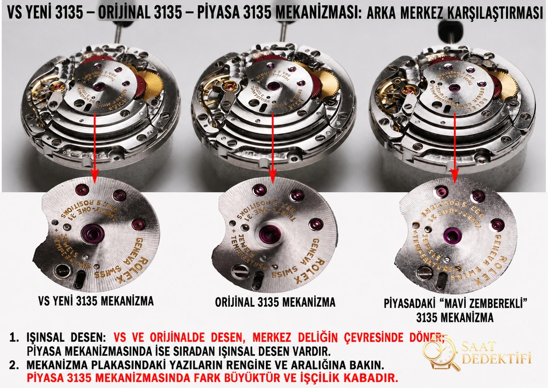 VS Factory Rolex su hayaletinin yepyeni 3135 mekanizmasını derinlemesine inceliyoruz: okuduktan sonra saatleri daha iyi tanıyacaksınız - Genel Açı ve Estetik Duruş