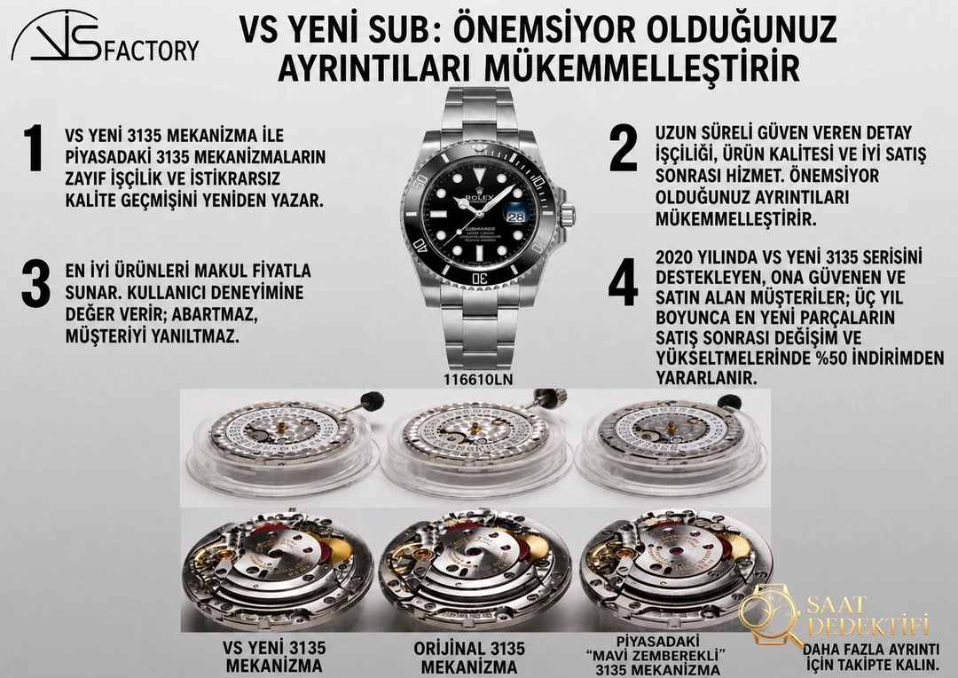 VS Factory Rolex su hayaletinin yepyeni 3135 mekanizmasını derinlemesine inceliyoruz: okuduktan sonra saatleri daha iyi tanıyacaksınız - Bilezik Bakla Ayrımı ve Pim Yapısı