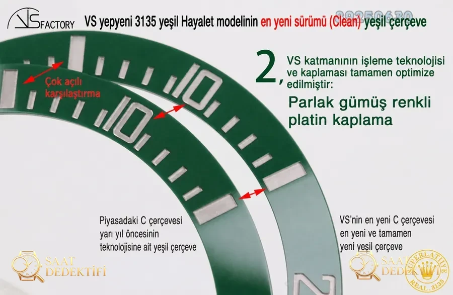 VS Factory Rolex Replika Saat ile Piyasa Versiyonunun Karşılaştırması - Yeşil Su Hayaleti Seramik Bezel - Kadran Detayı ve Bezel İşçiliği