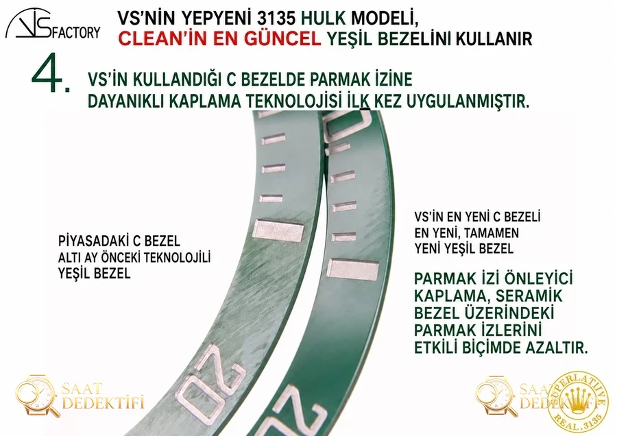 VS Factory Rolex Replika Saat ile Piyasa Versiyonunun Karşılaştırması - Yeşil Su Hayaleti Seramik Bezel - Arka Kapak ve Mekanizma Detayı