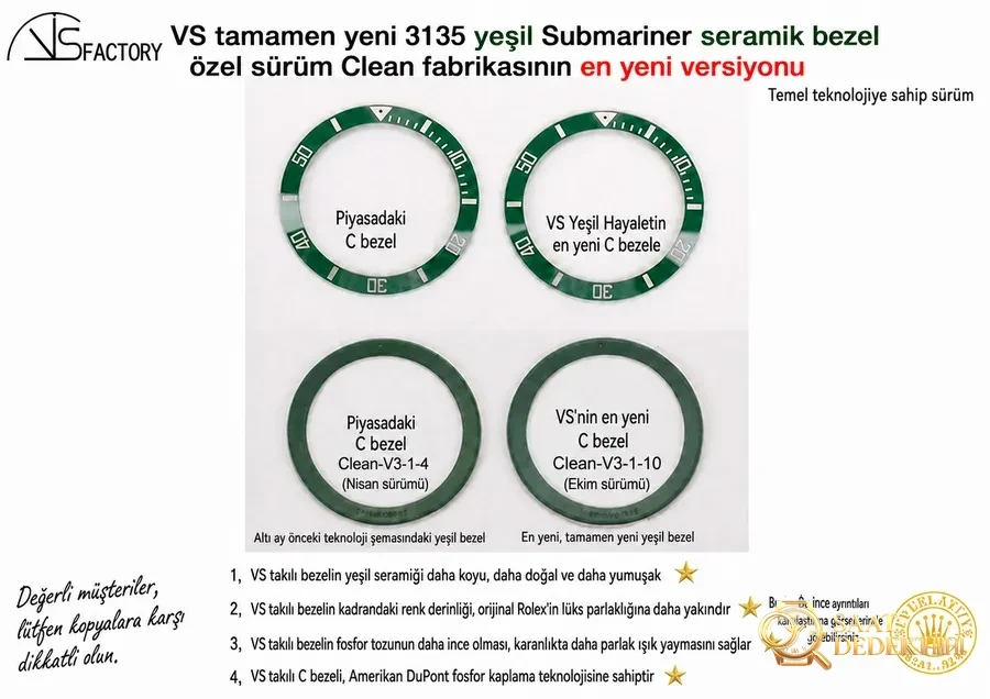 VS Factory Rolex Replika Saat ile Piyasa Versiyonunun Karşılaştırması - Yeşil Su Hayaleti Seramik Bezel - Bilezik, Toka ve Klips Mekanizması