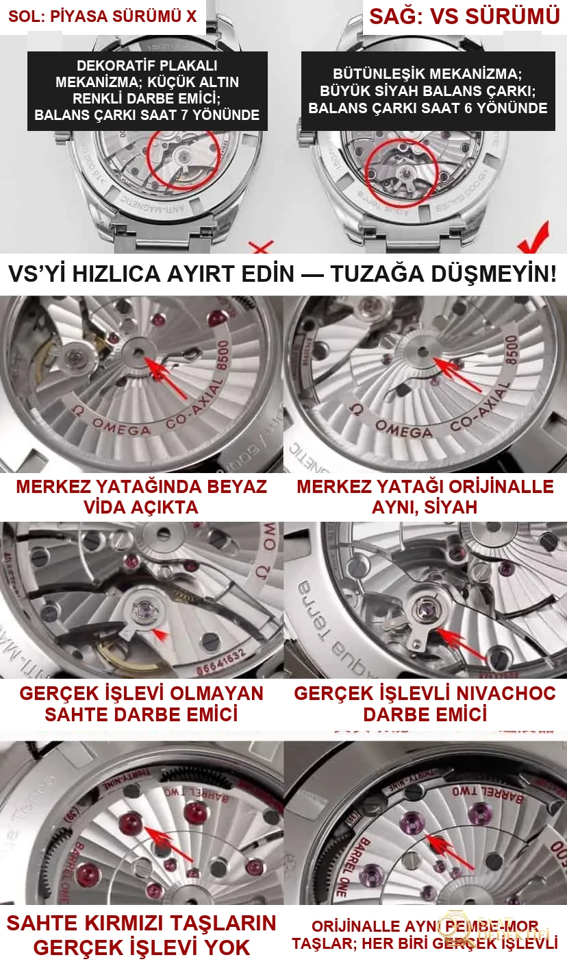 VS Factory Üretimi Omega Seamaster 150 Metre Siyah Kadran Nasıl Ayırt Edilir? - Bilekte Duruş ve Kasa Orantısı