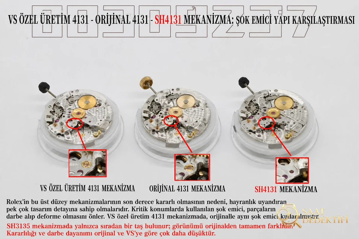 VS Factory V3 Sürüm Buz Mavisi Daytona Detaylı İnceleme - Kasa Profili ve Kurma Kolu İncelemesi