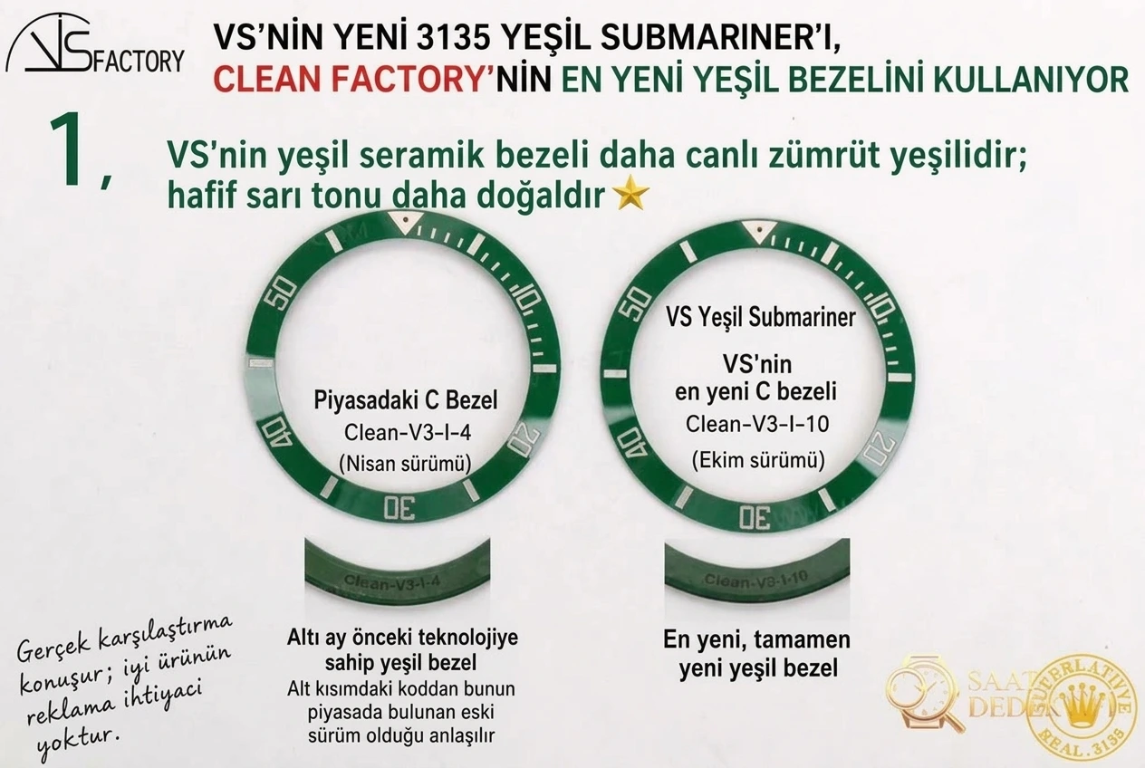 Rolex Submariner VS Factory İncelemesi - Ön Görünüm ve Kasa Tasarımı