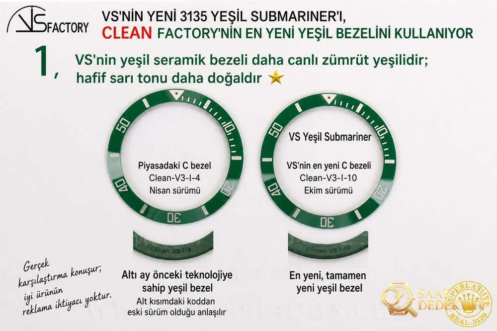 VS Factory Yeşil Submariner «3135 mekanizmalı» çekirdek teknoloji versiyonuyla geliyor - Kasa Profili ve Kurma Kolu İncelemesi