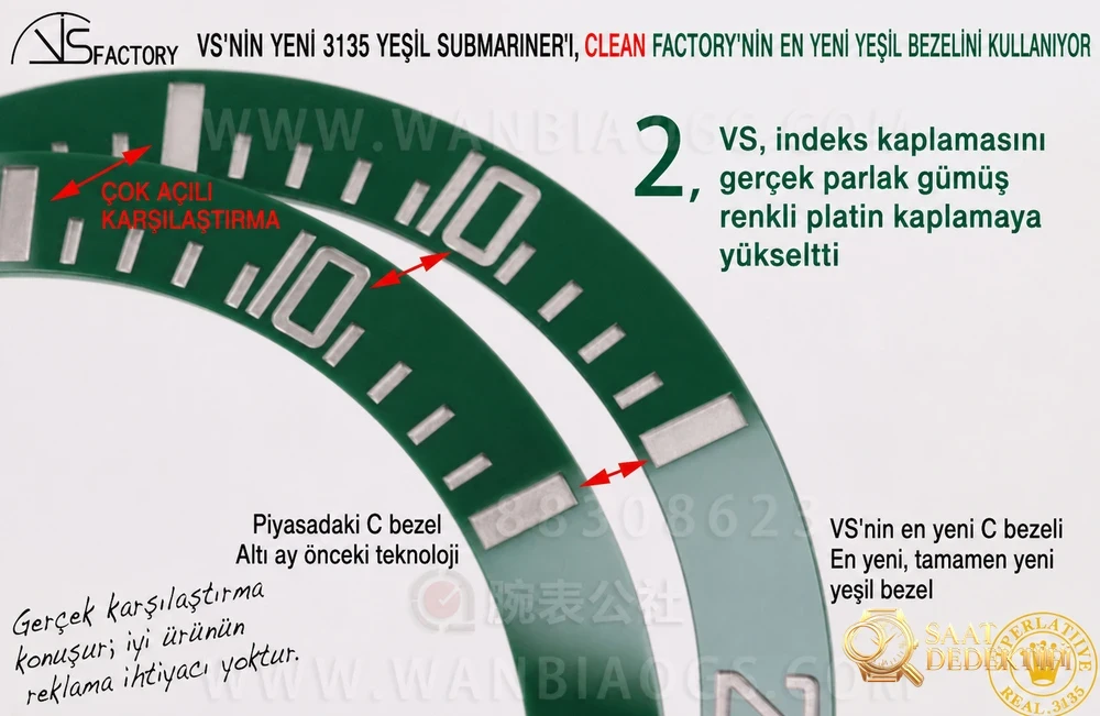 VS Factory Yeşil Submariner «3135 mekanizmalı» çekirdek teknoloji versiyonuyla geliyor - Arka Kapak ve Mekanizma Detayı
