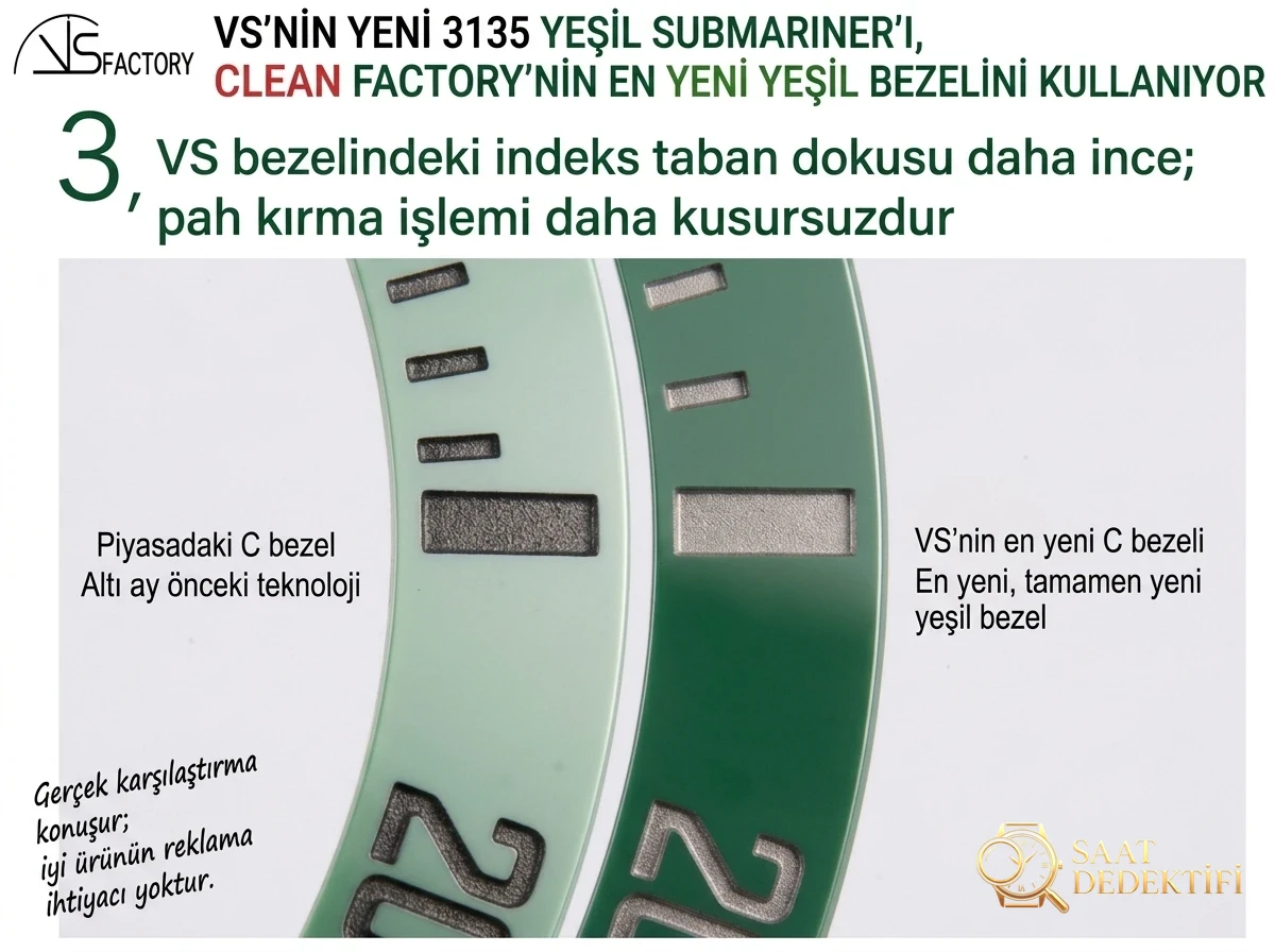 VS Factory Yeşil Submariner «3135 mekanizmalı» çekirdek teknoloji versiyonuyla geliyor - Bilezik, Toka ve Klips Mekanizması