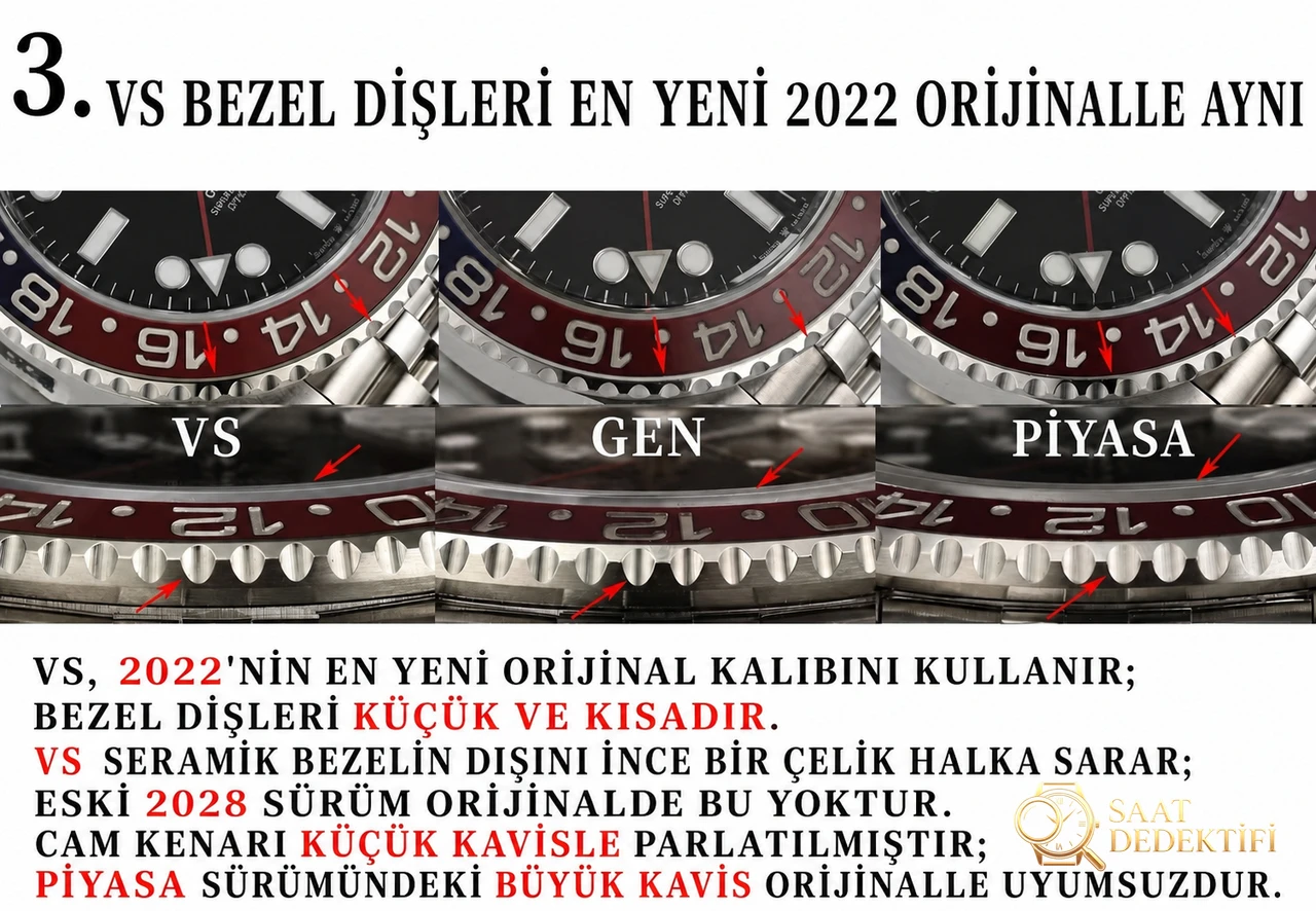 VS GMT cola bezel görücüye çıkıyor! Dandong 3285 mekanizmasını taşıyan bu model, her detayı üstün işçilikle işlenerek piyasadaki tüm versiyonları açık ara geride bırakıyor; replika saatlerin zirvesi unvanını sonuna kadar hak ediyor! - Genel Açı ve Estetik Duruş
