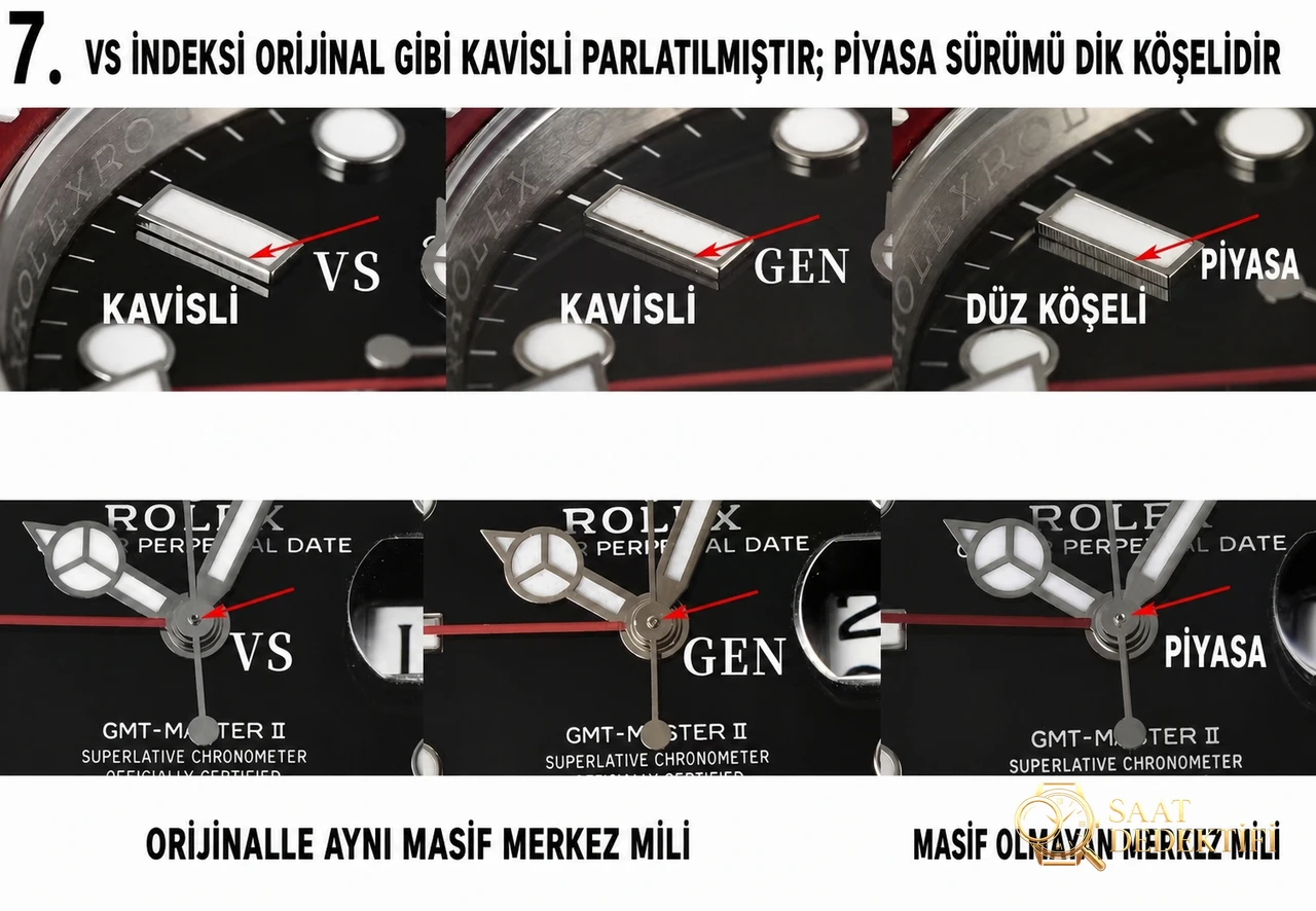 VS GMT cola bezel görücüye çıkıyor! Dandong 3285 mekanizmasını taşıyan bu model, her detayı üstün işçilikle işlenerek piyasadaki tüm versiyonları açık ara geride bırakıyor; replika saatlerin zirvesi unvanını sonuna kadar hak ediyor! - Bilezik Bakla Ayrımı ve Pim Yapısı