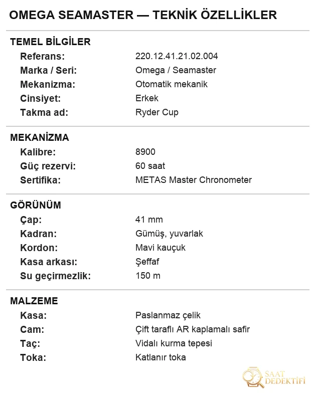 VS Omega Seamaster 150 Ryder Cup yeni Golden Needle Captain 8900 mekanizma 41 mm replika saat almaya değer mi? Nasıl satın alınır? - Kadran Detayı ve Bezel İşçiliği