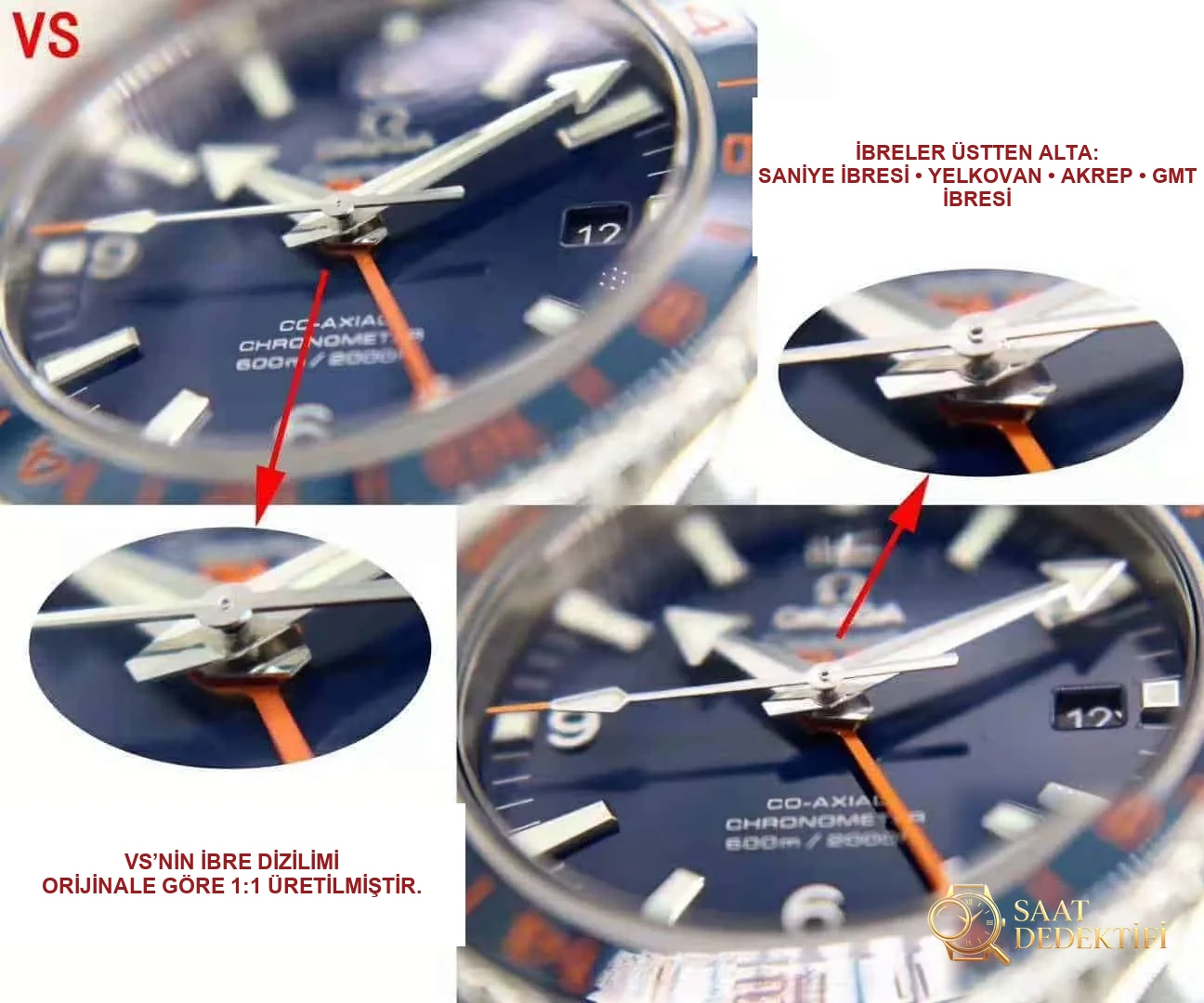 VS Omega Seamaster 600 GMT 43.5 mm Gerçek-Replika Karşılaştırması İncelemesi - Arka Kapak ve Mekanizma Detayı