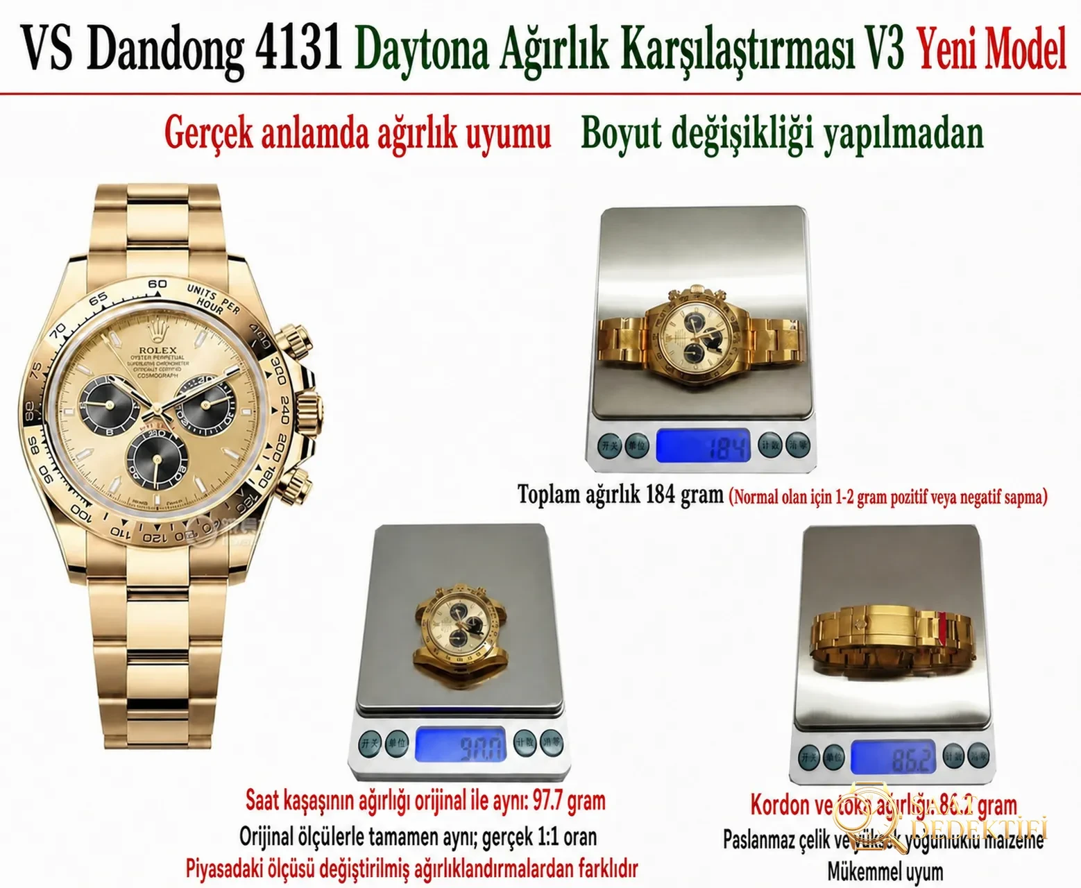 [VS Özenli Yapım | Dandong 4131 Mekanizmalı Yenilikçi Çalışma] - Kadran Detayı ve Bezel İşçiliği