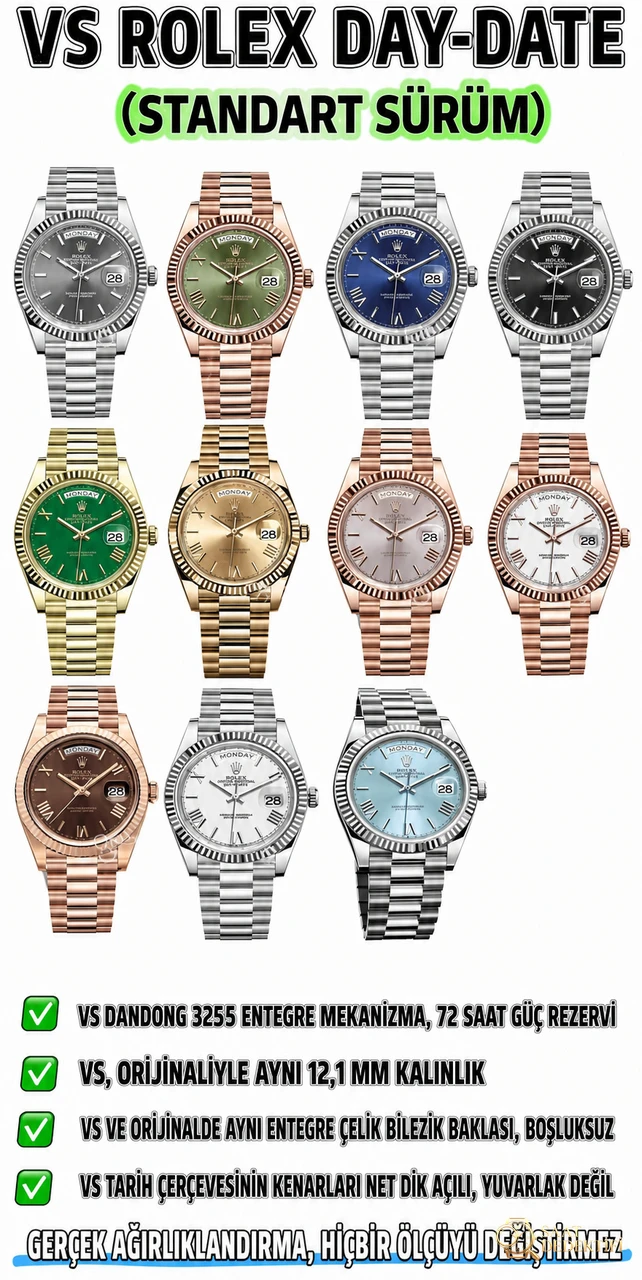 VS Rolex Day-Date | Üst düzey replikanın referans eseri. Dandong 3255 mekanizması (3235 orijinal soyundan) ile 72 saat uzun ömürlü güç rezervi - Arka Kapak ve Mekanizma Detayı