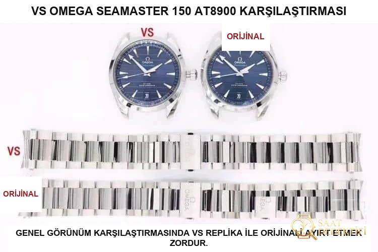 Omega Aqua Terra VS Factory İncelemesi - Ön Görünüm ve Kasa Tasarımı