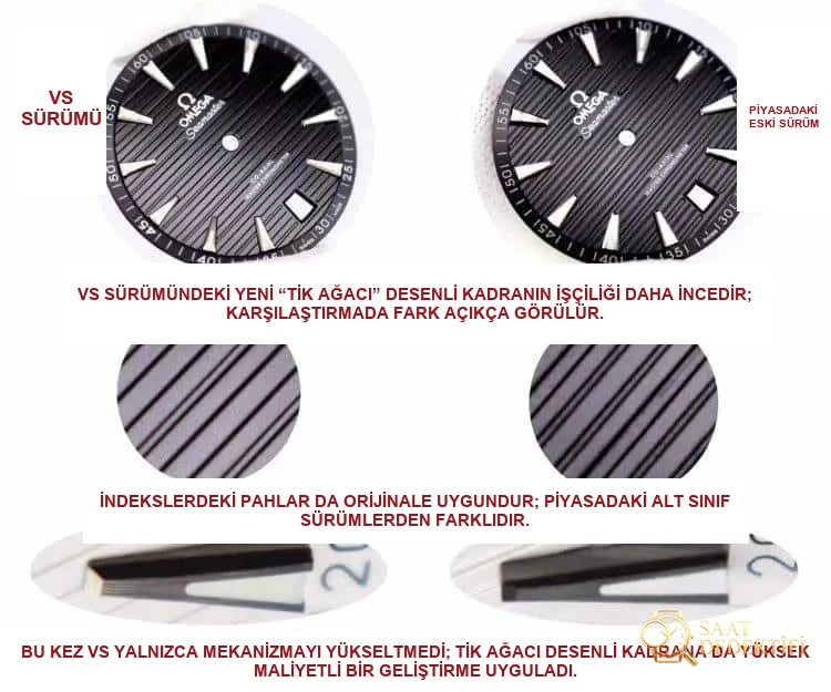 VS yeni ürün Seamaster 150m Aqua Terra kronometre 41 mm z orijinal karşılaştırması - Bilekte Duruş ve Kasa Orantısı