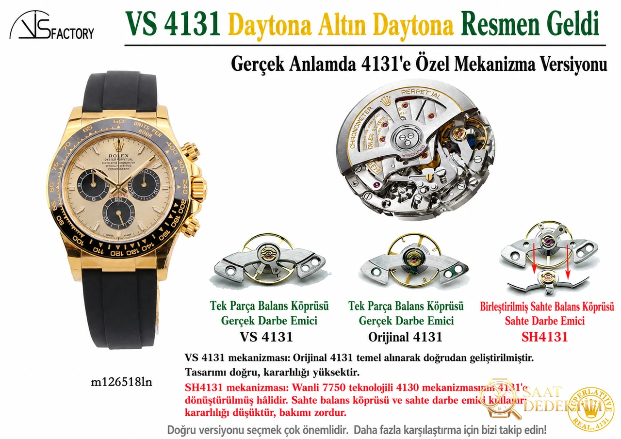 VS4131 Altın Daytona - VS Factory Rolex Daytona Serisi Replika Saat - Yan Profil ve Kordon Bağlantısı