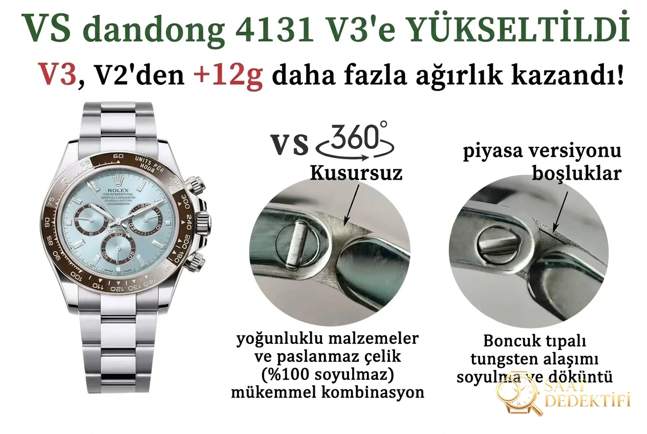 Лучший VSF Rolex Daytona