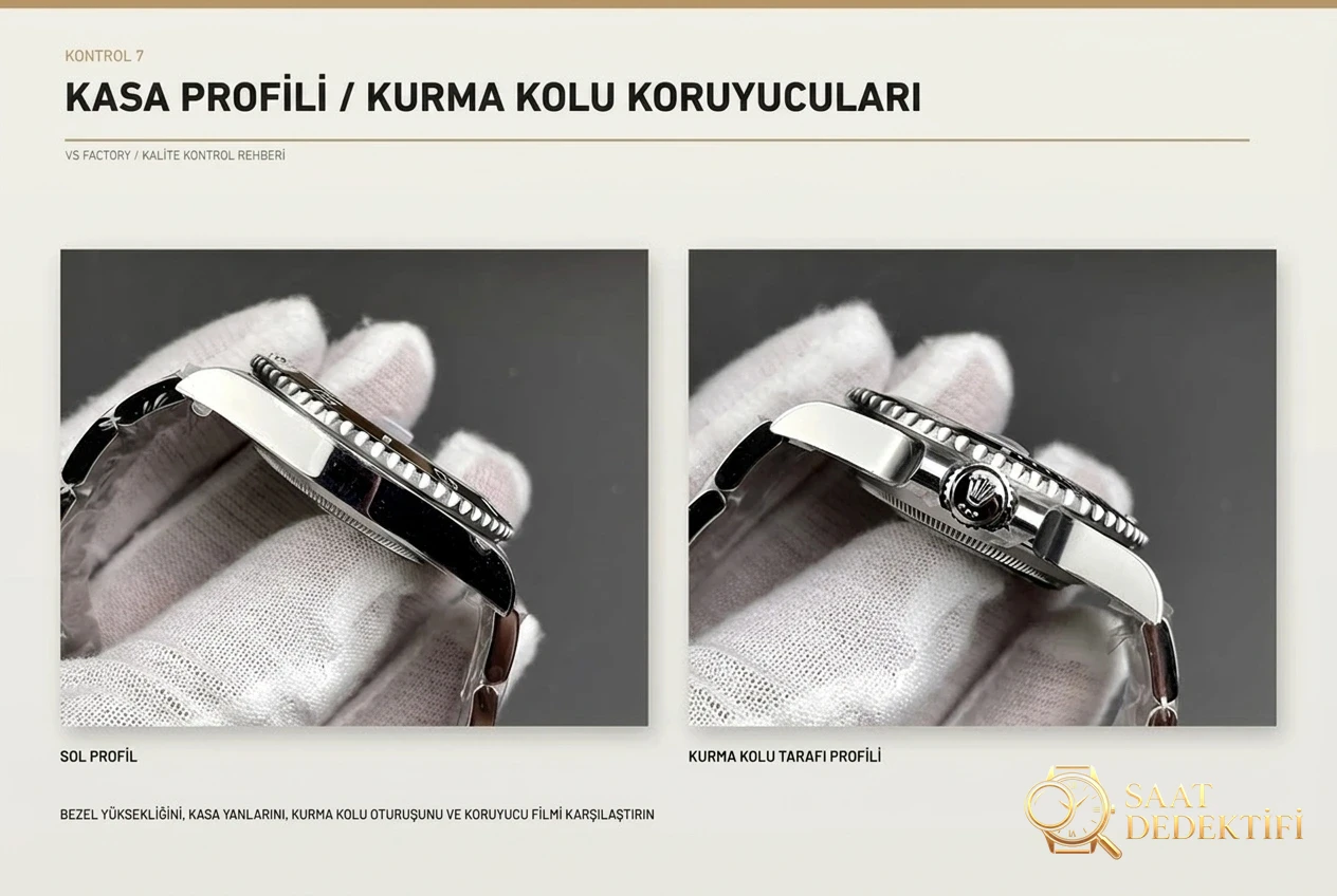 Armband, Schnalle und Clip-Mechanismus