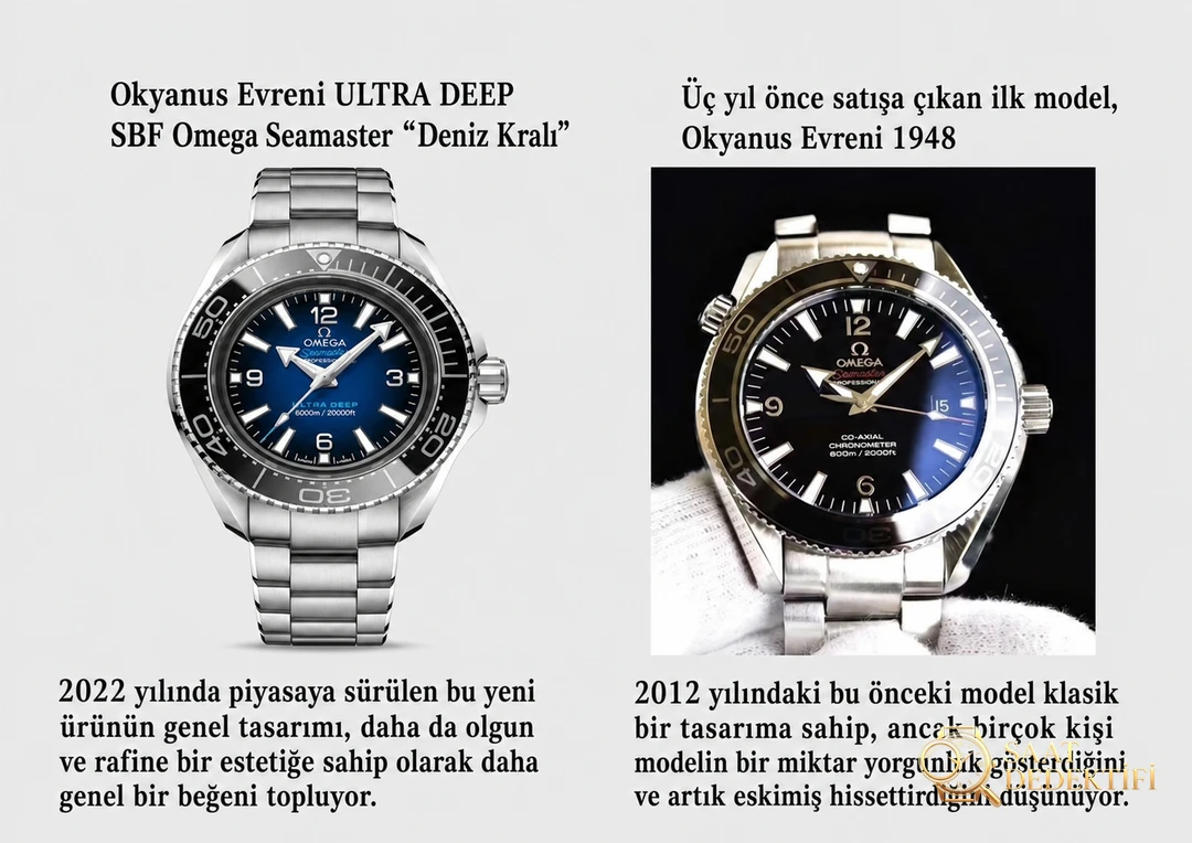 VS/SBF Factory Omega yeni Deniz Kralı Planet Ocean ULTRA DEEP kalitesi nasıl? - Arka Kapak ve Mekanizma Detayı