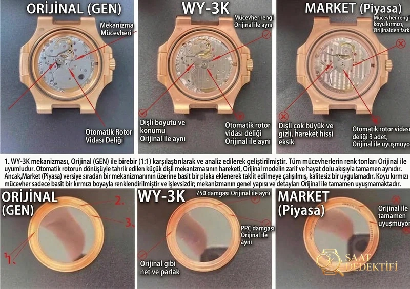 WY-3K Factory Patek Philippe Nautilus – verbessertes Originalwerk, geräuschlose und gravierte Version – Rückseite und Details zum Uhrwerk