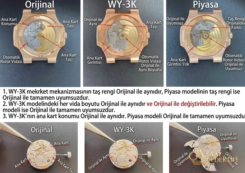 WY-3K Factory Patek Philippe Nautilus – verbessertes Originalwerk, geräuschlose und gravierte Version – Armband, Schließe und Clip-Mechanismus