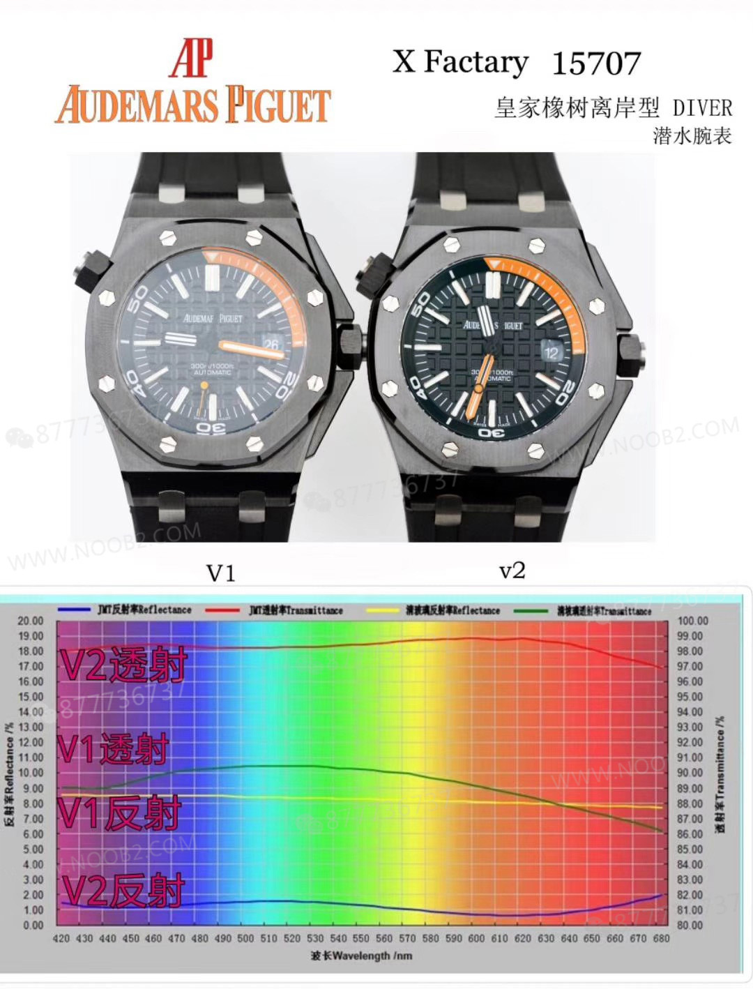 XF Factory Audemars Piguet 15707 seramik saat V2 versiyonu hâlâ ilk bakışta replika belli oluyor mu? — 3. fotoğraf