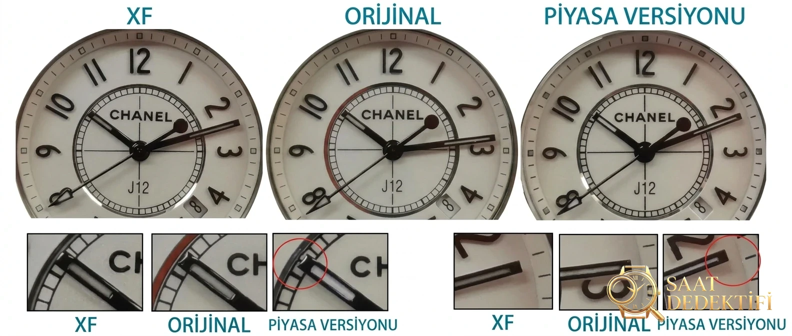 XF Factory Chanel J12: orijinal ve piyasa versiyonuyla karşılaştırma — hangisi daha üstün? - Kasa Profili ve Kurma Kolu İncelemesi
