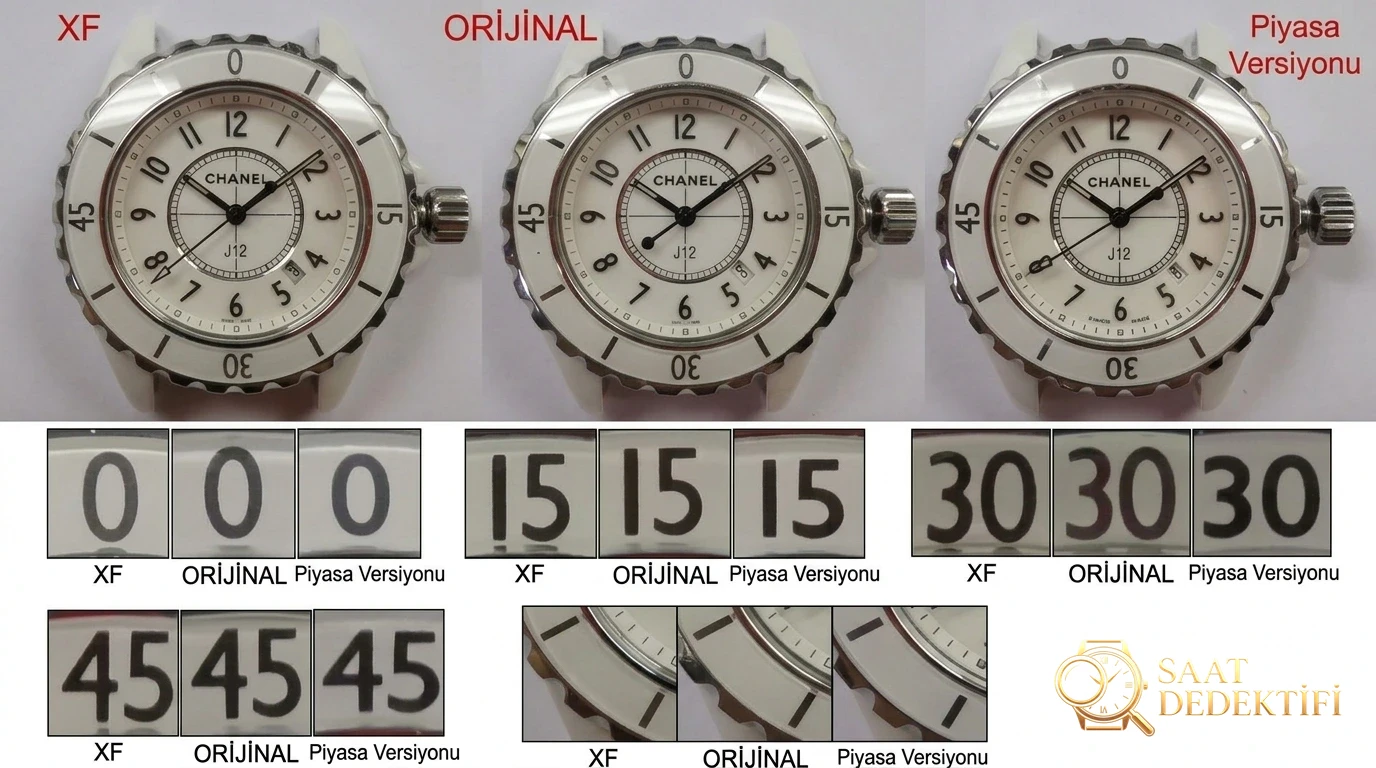 XF Factory Chanel J12: orijinal ve piyasa versiyonuyla karşılaştırma — hangisi daha üstün? - Arka Kapak ve Mekanizma Detayı