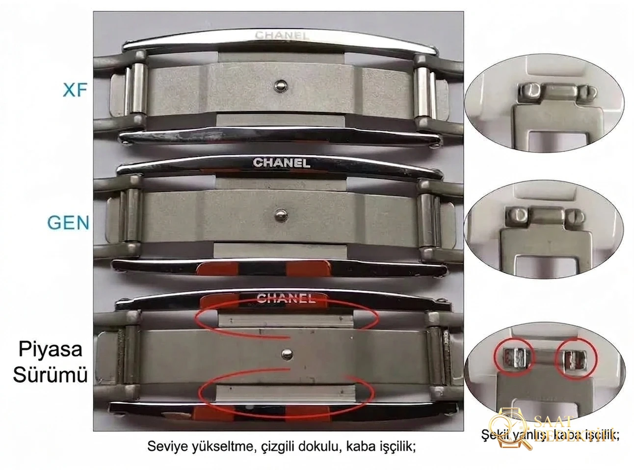 XF Factory Chanel J12: orijinal ve piyasa versiyonuyla karşılaştırma — hangisi daha üstün? - Bilekte Duruş ve Kasa Orantısı