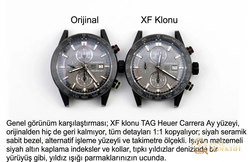 XF Factory TAG Heuer Carrera Ay Yüzeyi derinlemesine inceleme - XF