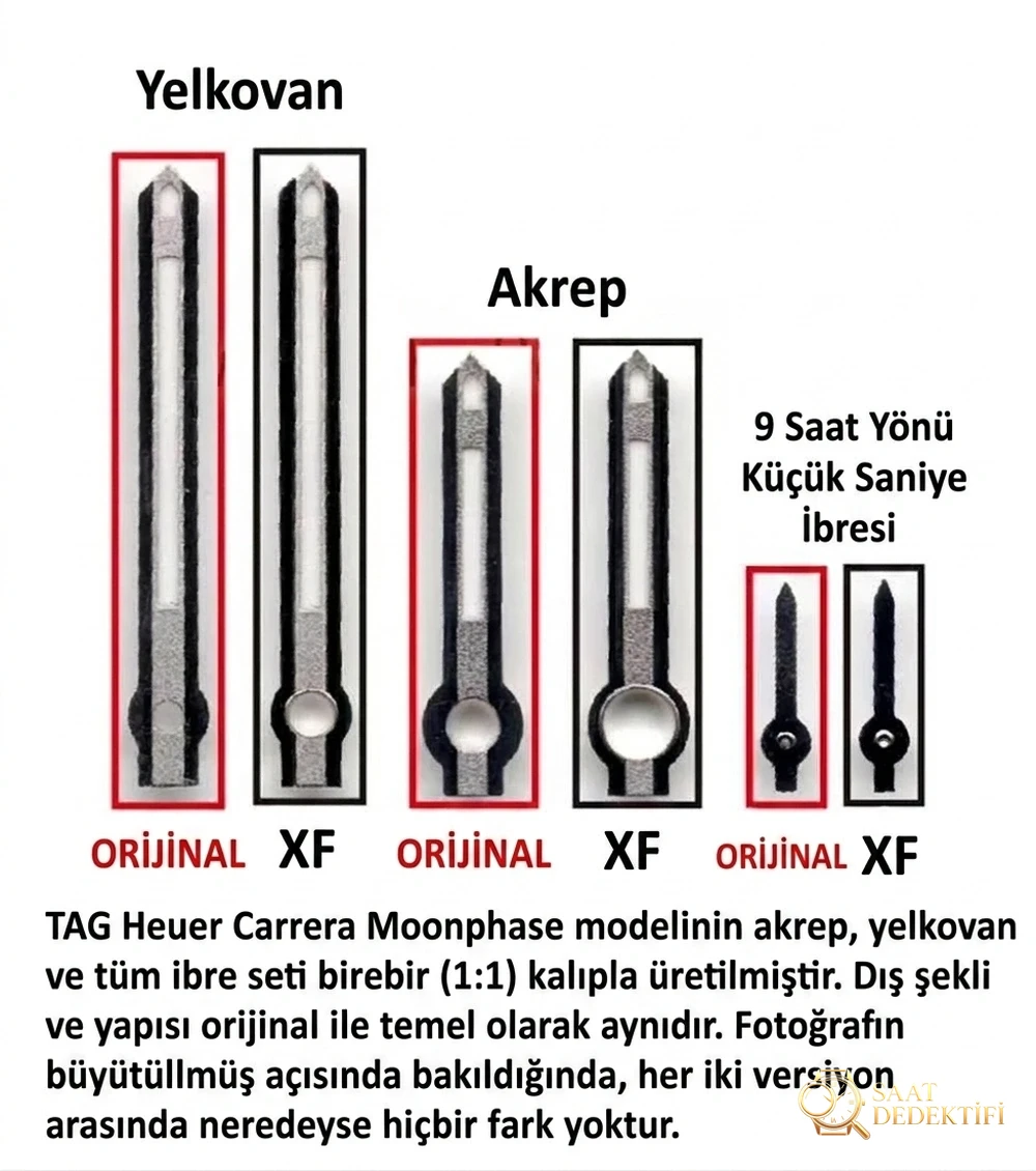 XF Factory TAG Heuer Carrera Ay Yüzeyi derinlemesine inceleme - XF