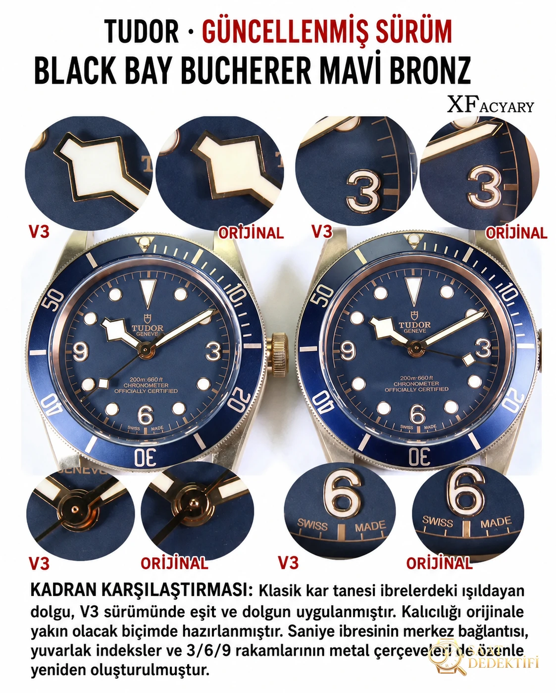 Tudor Black Bay OR Factory İncelemesi - Ön Görünüm ve Kasa Tasarımı