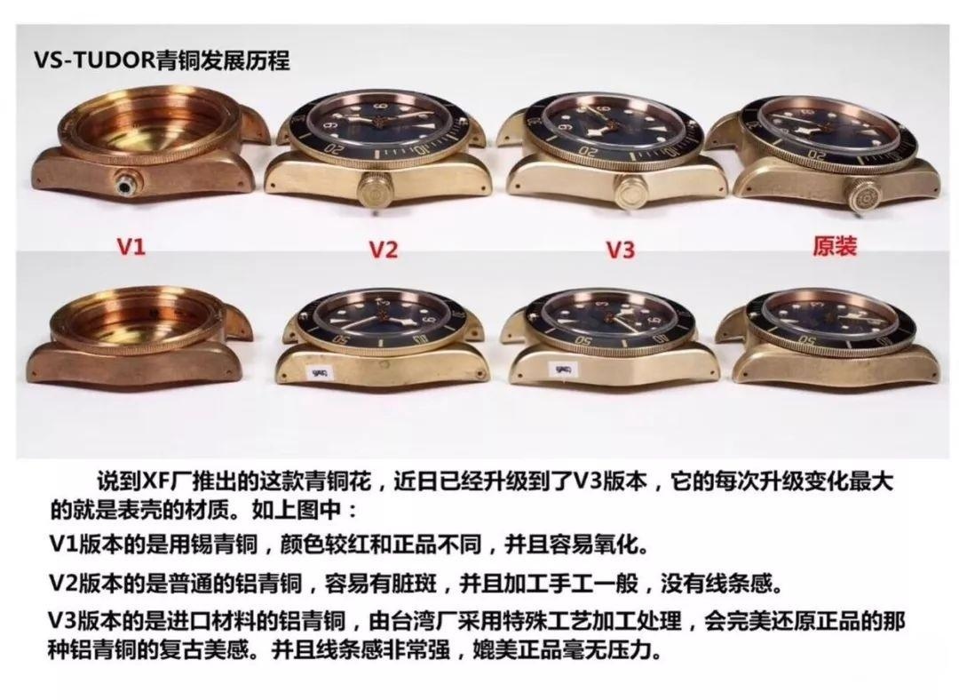XF Factory Tudor Black Bay Bucherer Mavi Bronz fiyatı? Gerçek-replika karşılaştırması ve orijinal incelemesi ekli — 9. fotoğraf