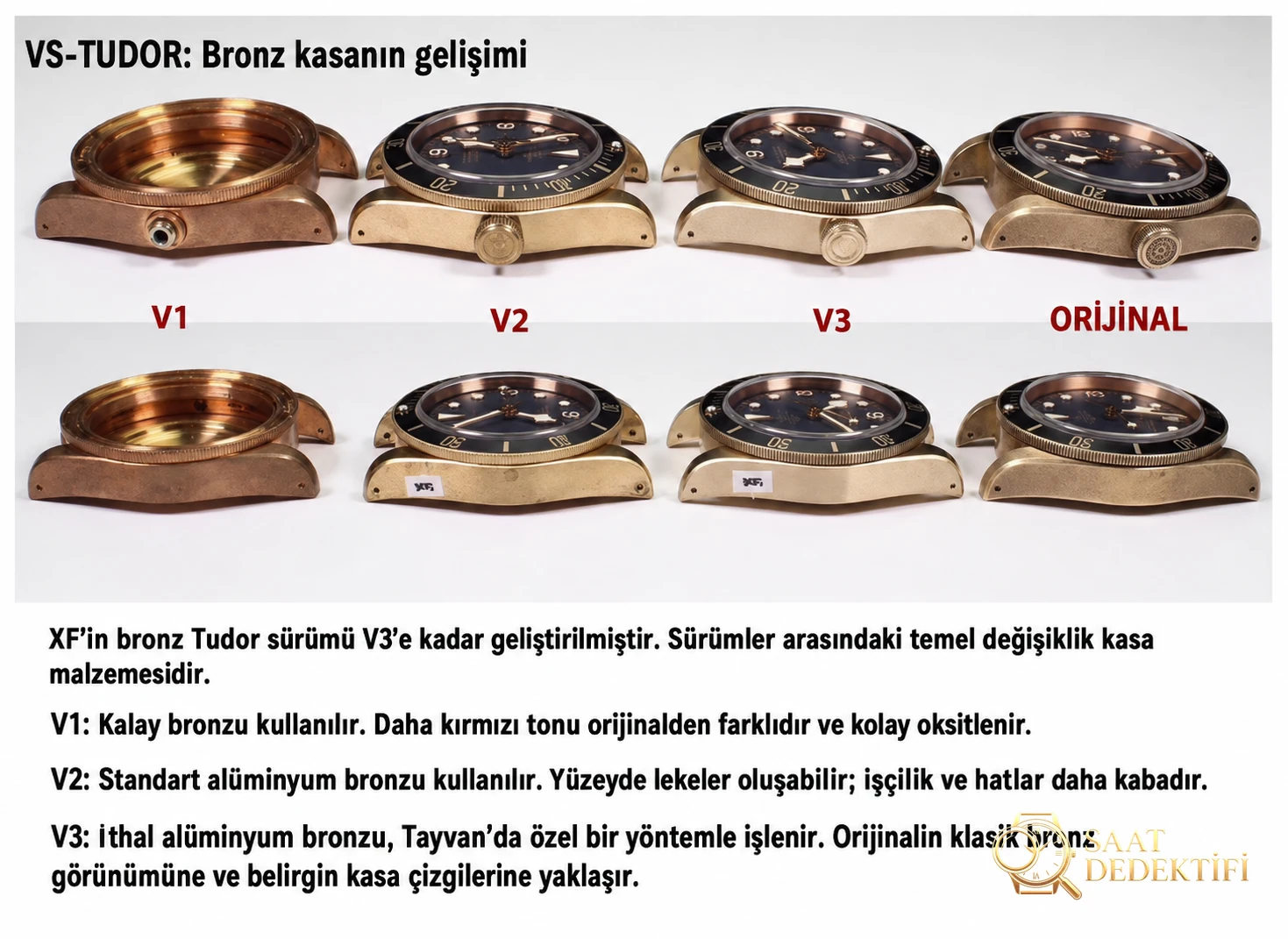 XF Factory Tudor Black Bay Bucherer Mavi Bronz fiyatı? Gerçek-replika karşılaştırması ve orijinal incelemesi ekli - Fosfor ve Super-LumiNova Gece Görünümü