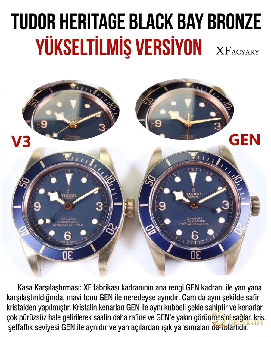XF Factory Tudor Heritage serisi Mavi Bronz V3 versiyonu saatin orijinalle karşılaştırmalı incelemesi - Arka Kapak ve Mekanizma Detayı