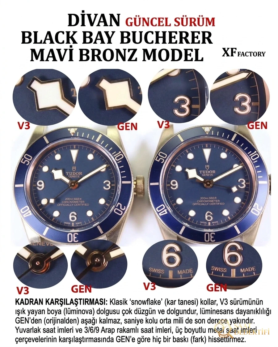 XF Factory Tudor Heritage serisi Mavi Bronz V3 versiyonu saatin orijinalle karşılaştırmalı incelemesi - Bilezik, Toka ve Klips Mekanizması