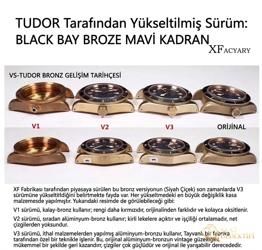 XF Factory Tudor Heritage serisi Mavi Bronz V3 versiyonu saatin orijinalle karşılaştırmalı incelemesi - Makro Kadran ve İndeks İşçiliği