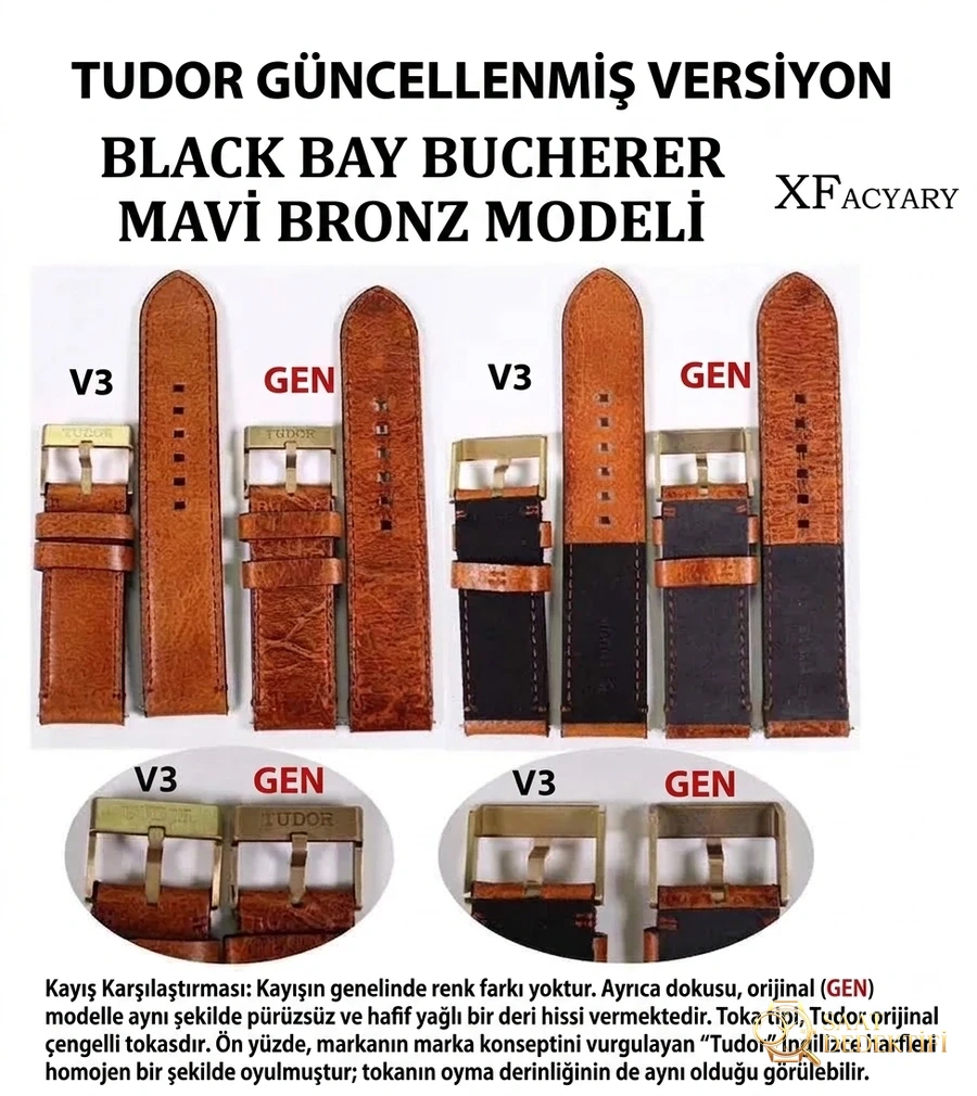 XF Factory Tudor Heritage serisi Mavi Bronz V3 versiyonu saatin orijinalle karşılaştırmalı incelemesi - Genel Açı ve Estetik Duruş