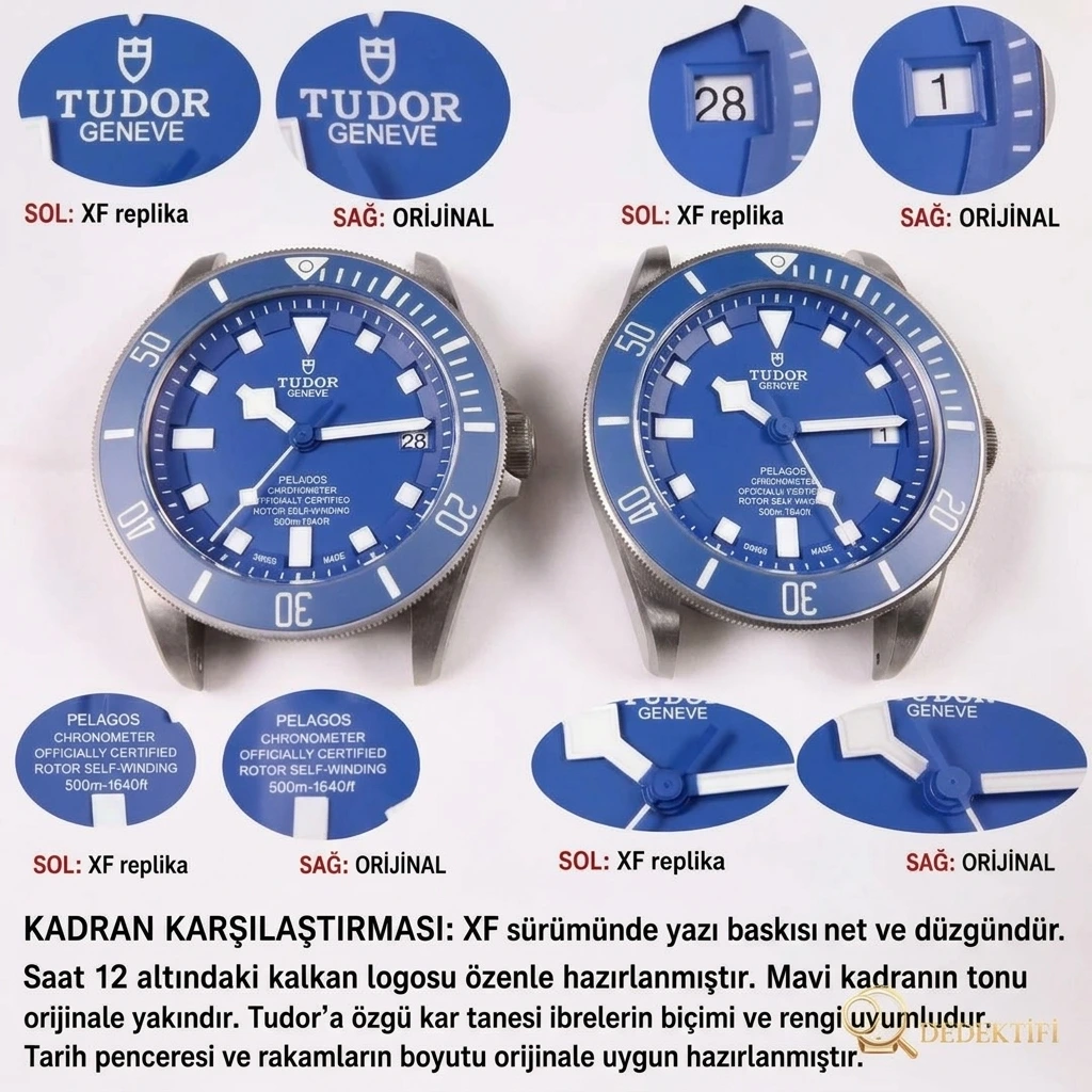 XF Factory Tudor mavi kar tanesi savaş baltası Pelagos serisi 25600TB kaç para? Gerçek-replika karşılaştırması ve orijinal inceleme - Yan Profil ve Kordon Bağlantısı