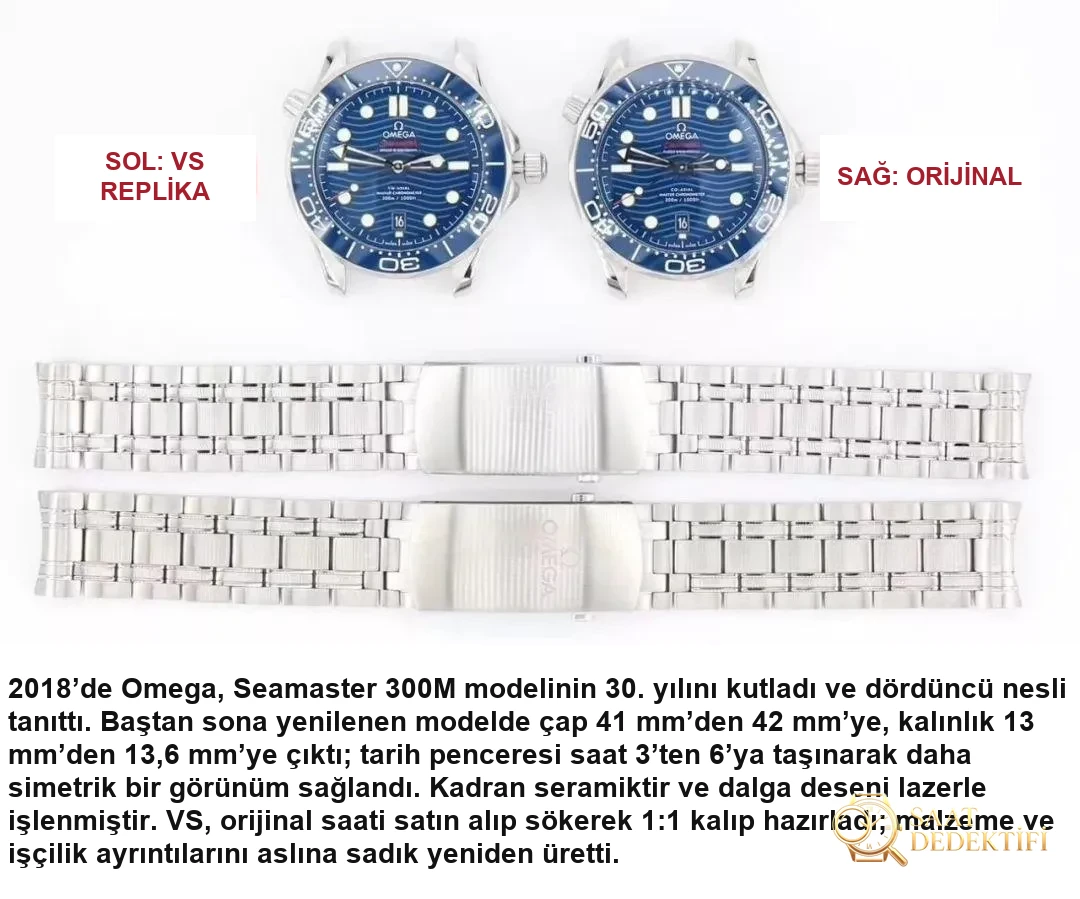 Yeni Mavi Kadranlı VS Factory Omega Seamaster 300m 42 mm 8800 Mekanizma Orijinal Karşılaştırmalı İnceleme, Seamaster 300 Nasıl? - Kasa Profili ve Kurma Kolu İncelemesi